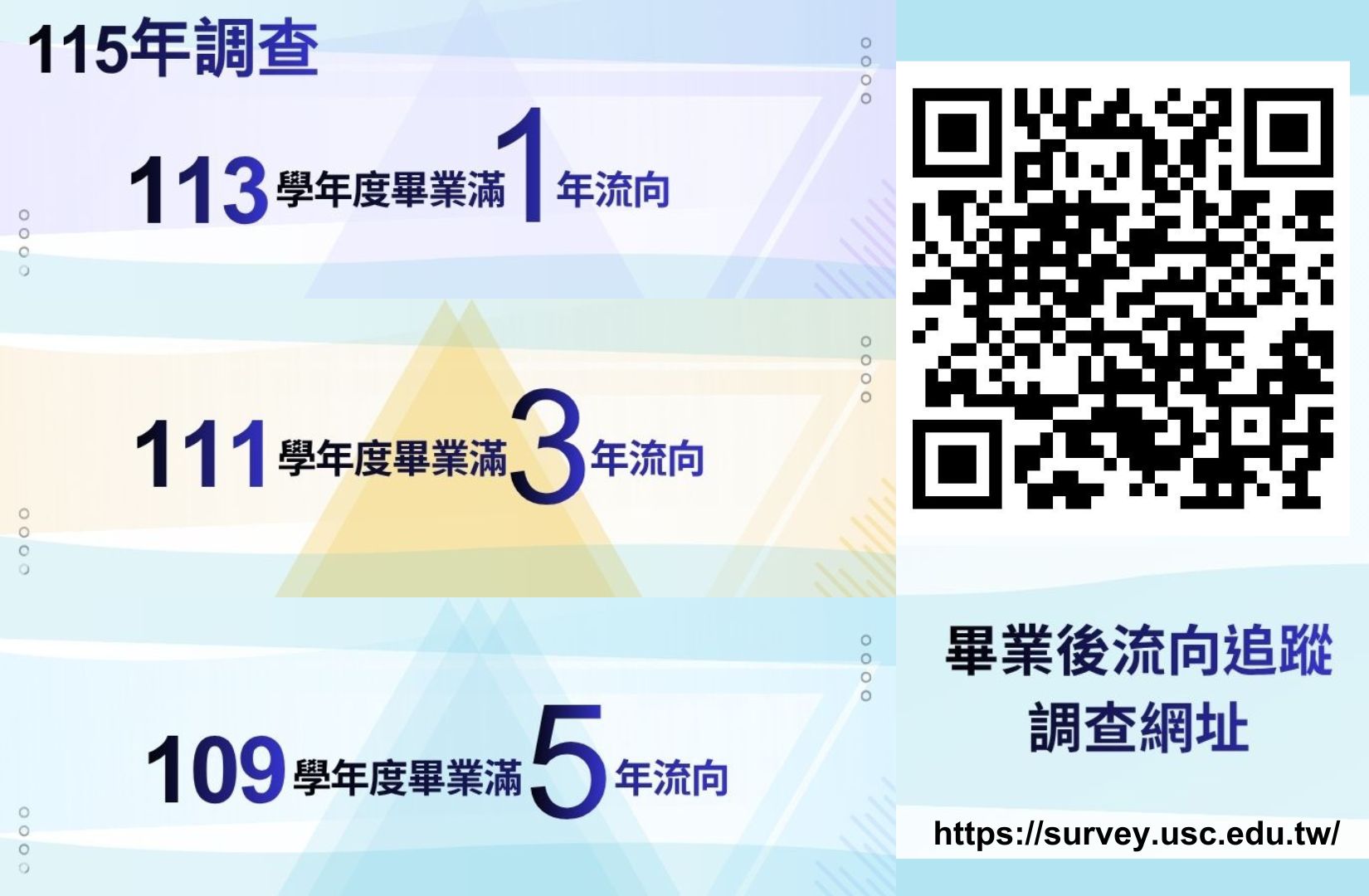115年調查畢1、3、5即將啟動 Comming Soon
