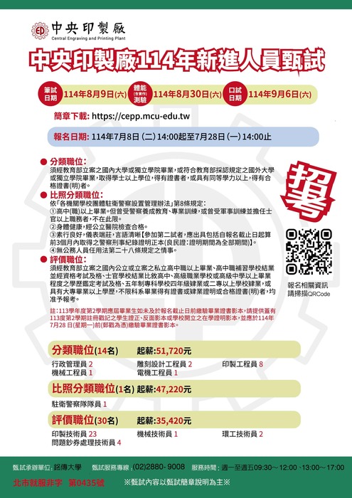 圖片說明