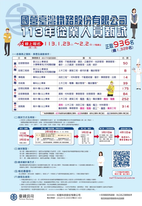 圖片說明